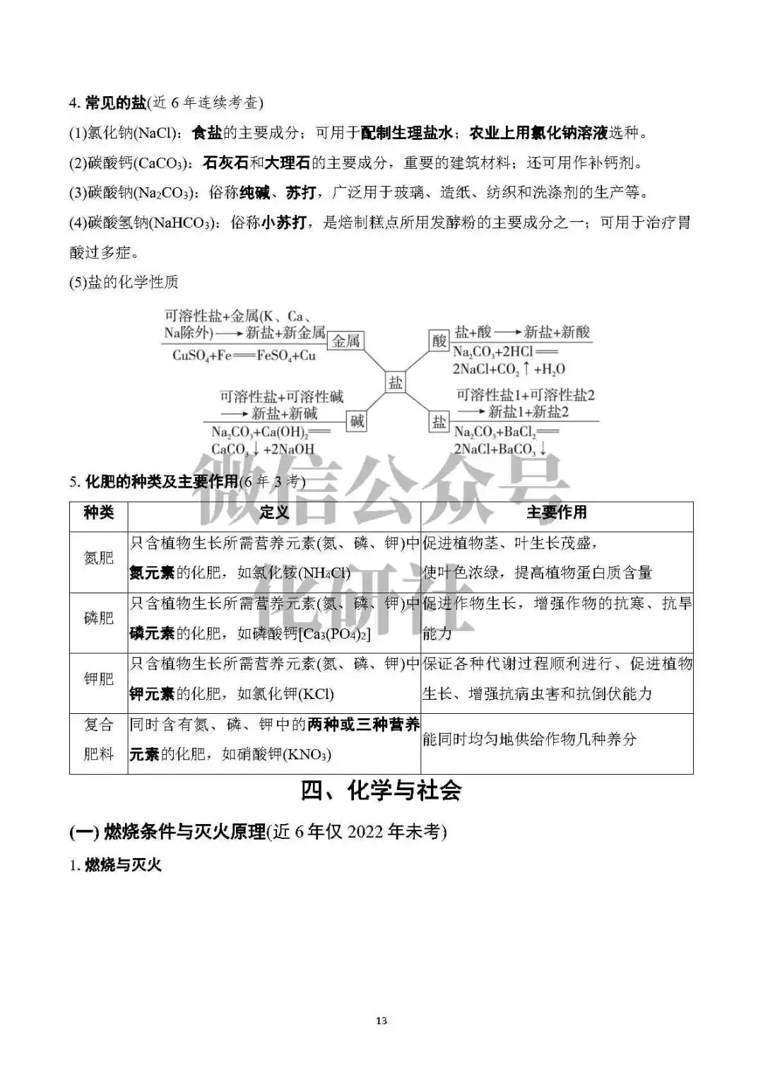 【中考资料】中考化学基础知识速记 第14张