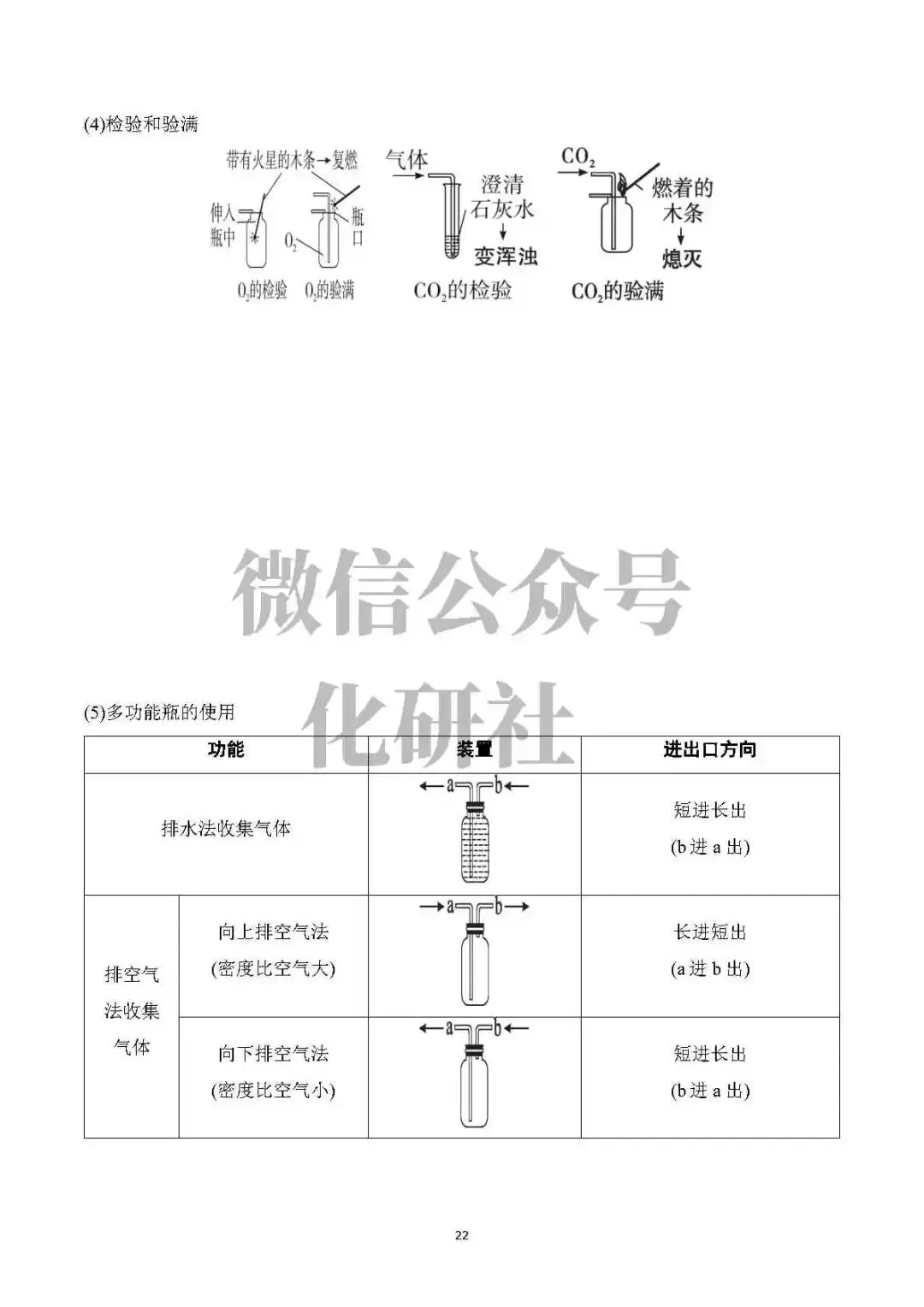 【中考资料】中考化学基础知识速记 第23张