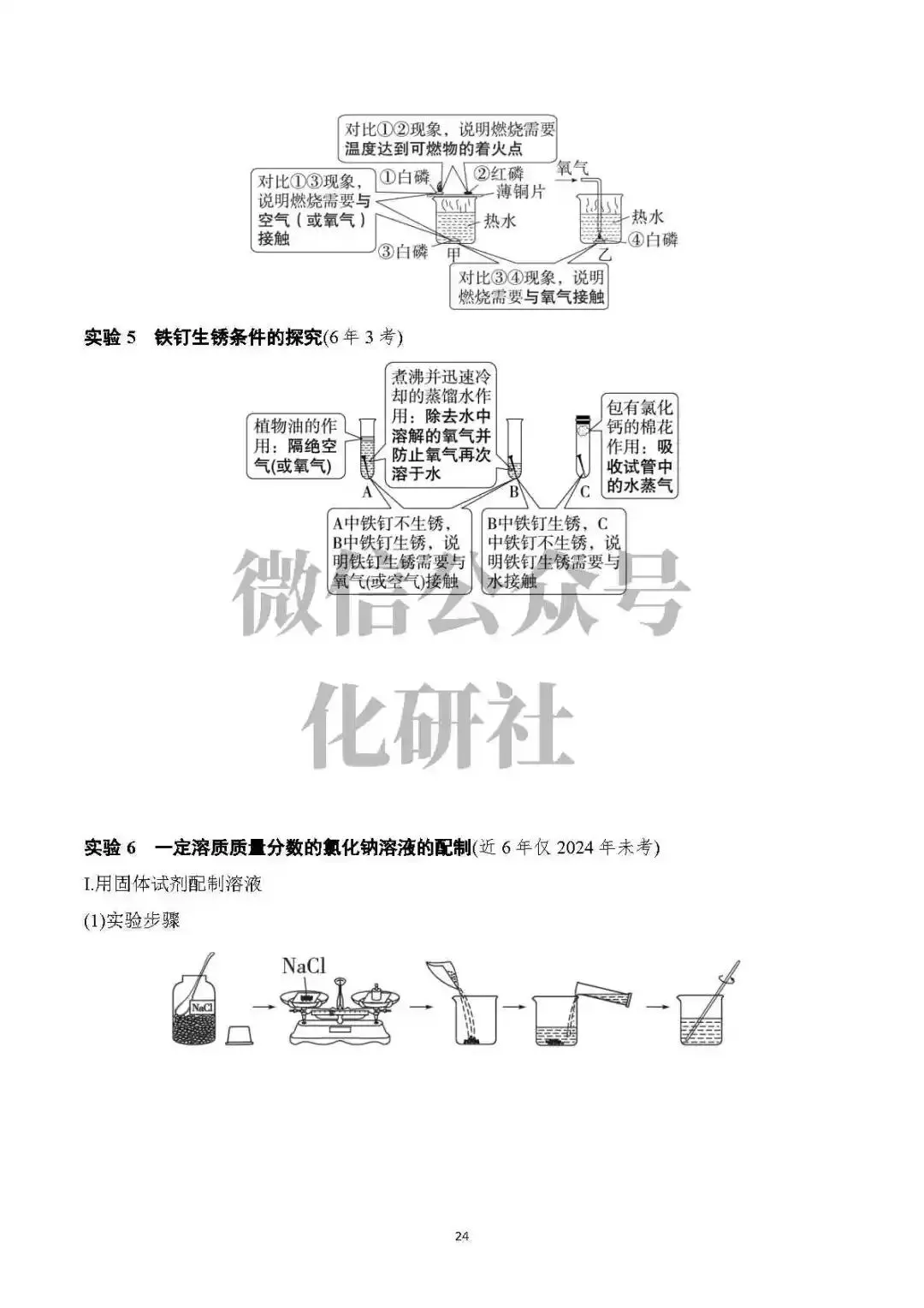【中考资料】中考化学基础知识速记 第25张