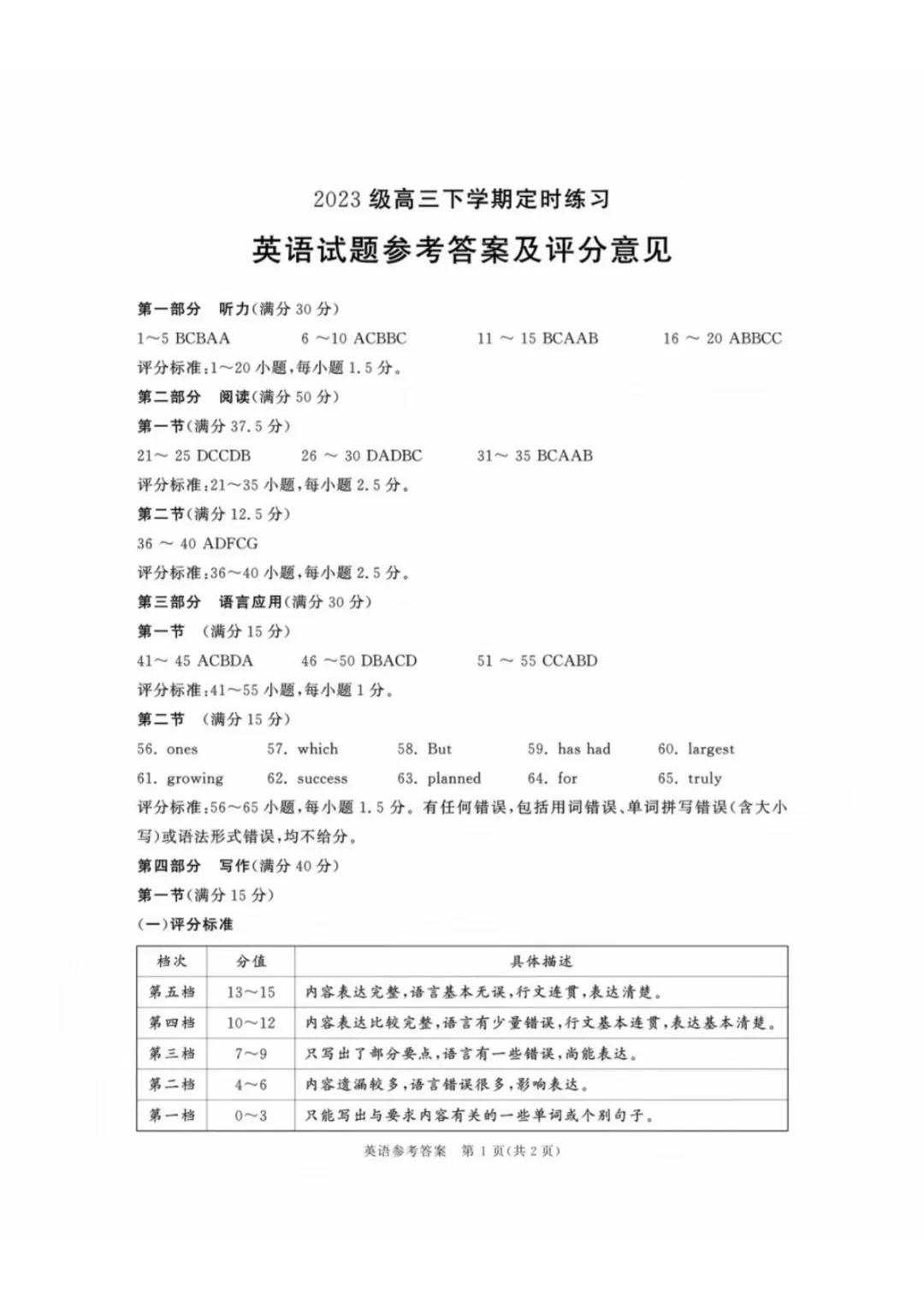 成都三诊|2026届【全科】试卷及答案 第30张