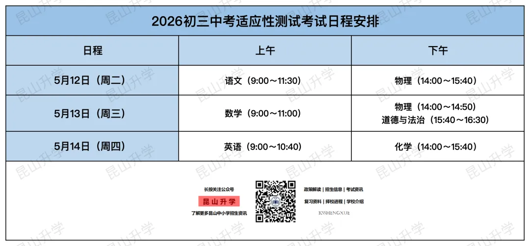 2026昆山中考一模考试时间出炉! 第2张