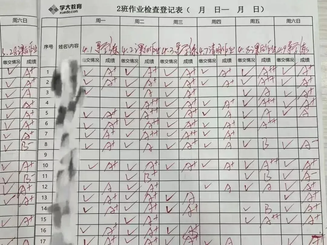 广州中考物化实验操作考试具体指引 第28张