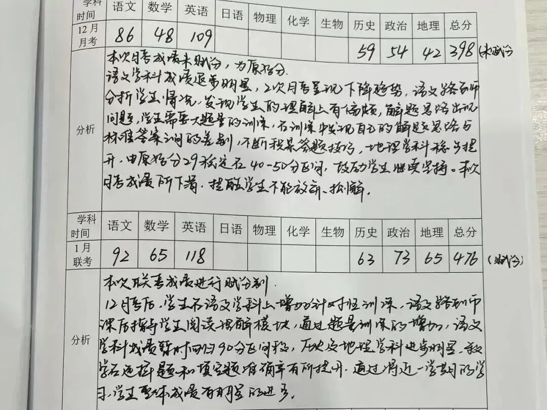 广州中考物化实验操作考试具体指引 第29张
