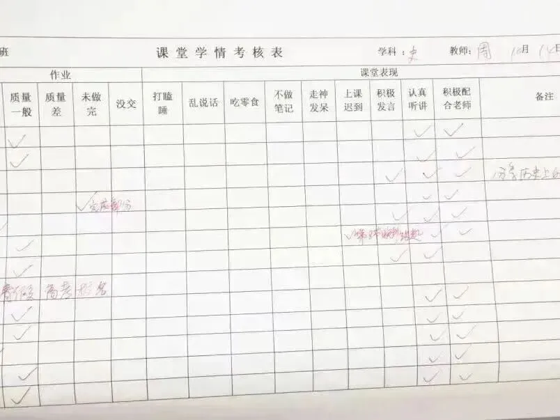 广州中考物化实验操作考试具体指引 第31张