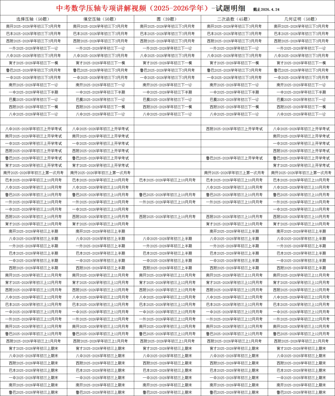 中考数学压轴专项讲解视频,已更新50套7龙珠初三考试的压轴题讲解视频,特惠699一年 第1张
