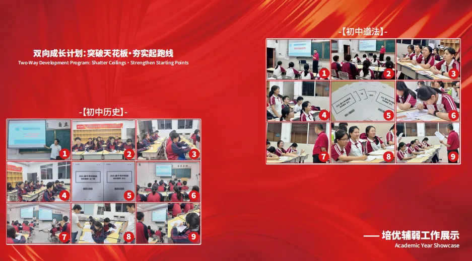 广州中考物化实验操作考试具体指引 第42张