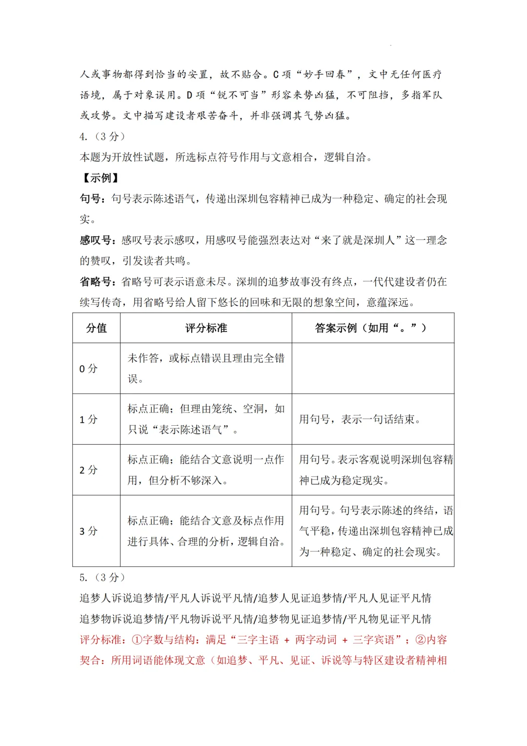 深圳多区初三二模已集齐!龙华完整版真题答案来了 第11张