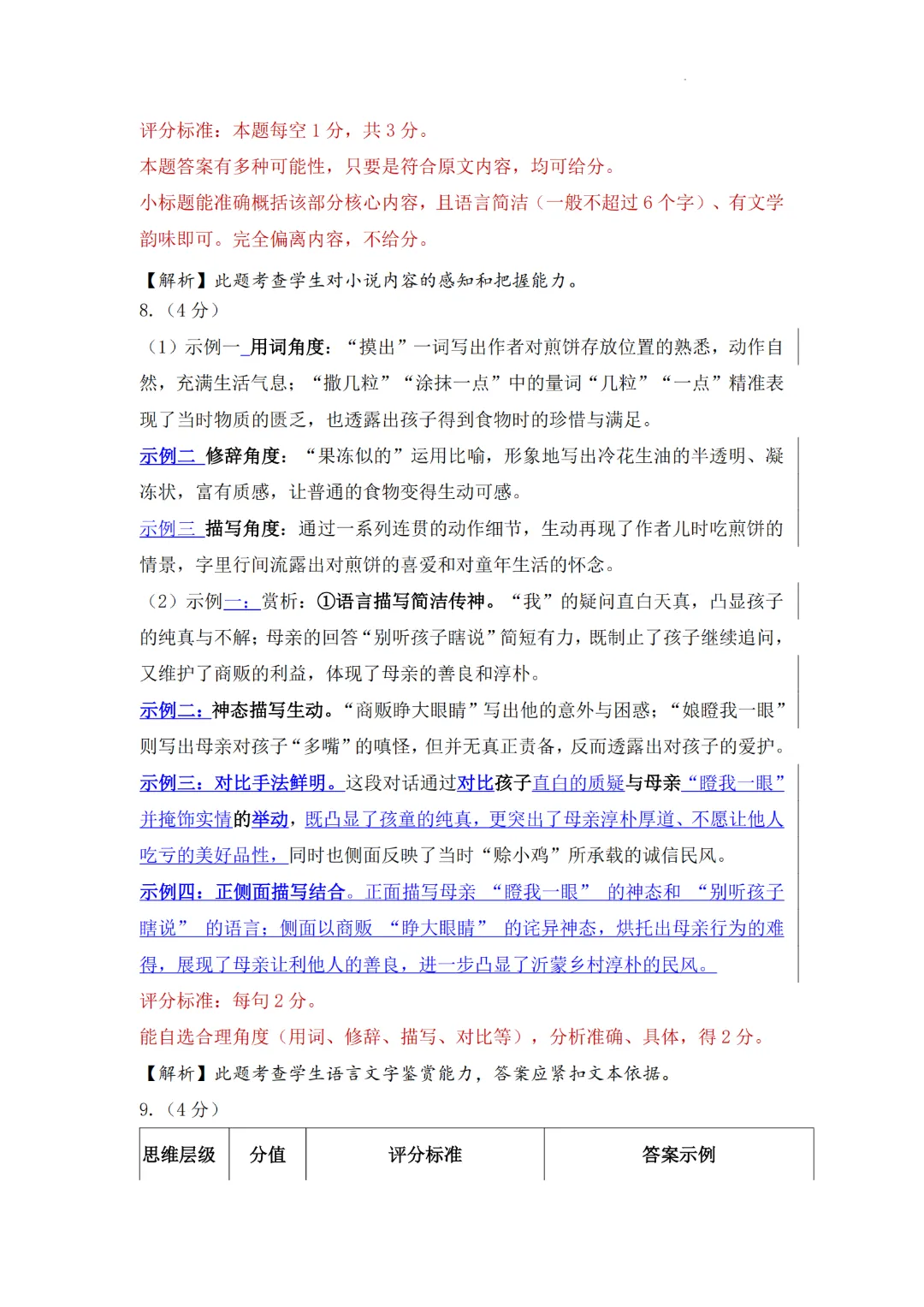 深圳多区初三二模已集齐!龙华完整版真题答案来了 第13张