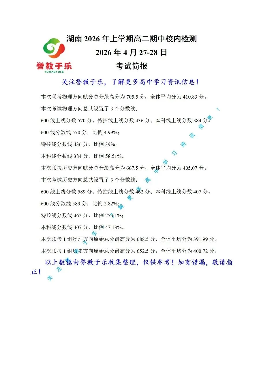 湖南2026年上学期高二期中校内检测考试简报(各科目模拟分数线、试卷质量分析) 第2张