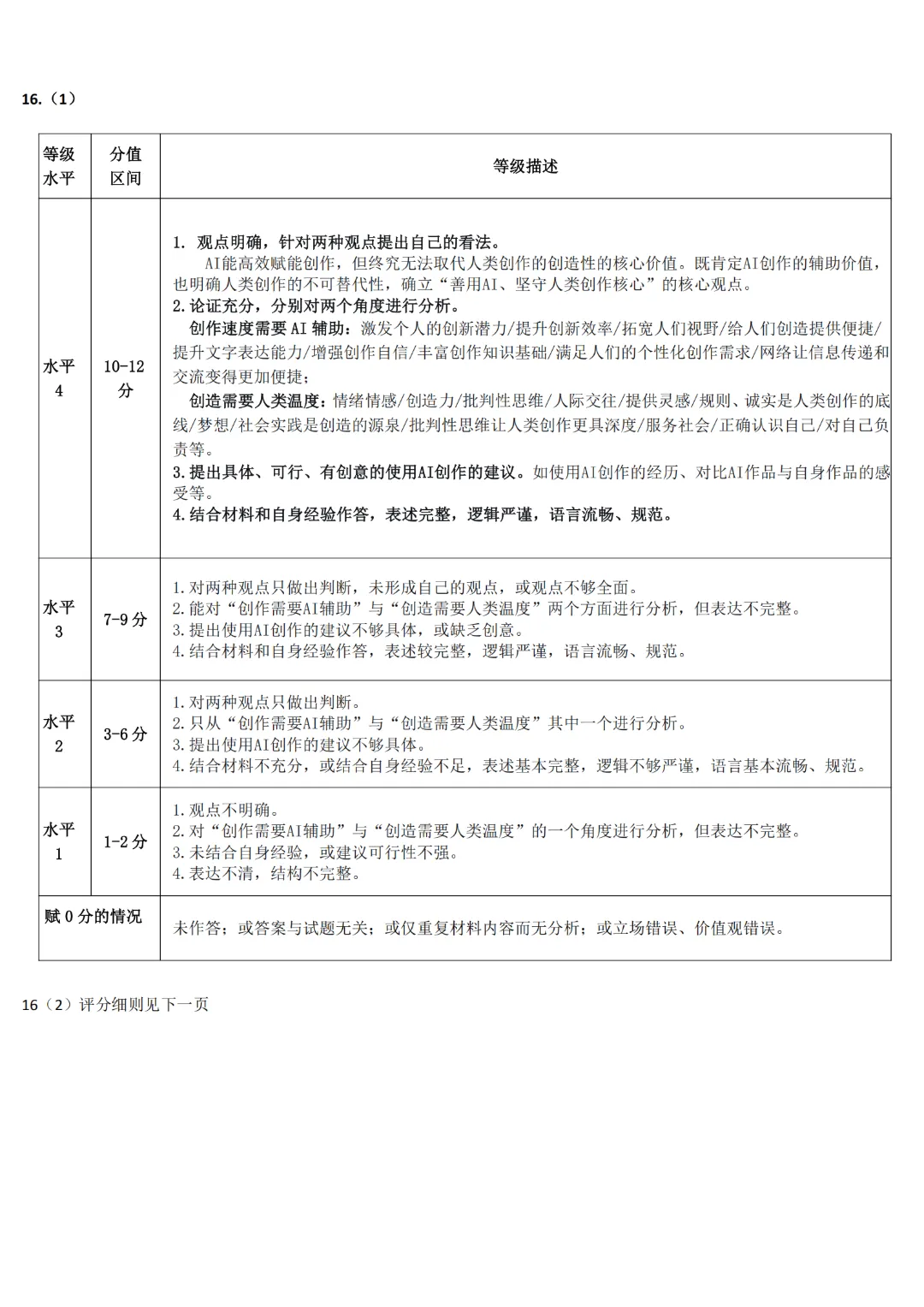 深圳多区初三二模已集齐!龙华完整版真题答案来了 第73张