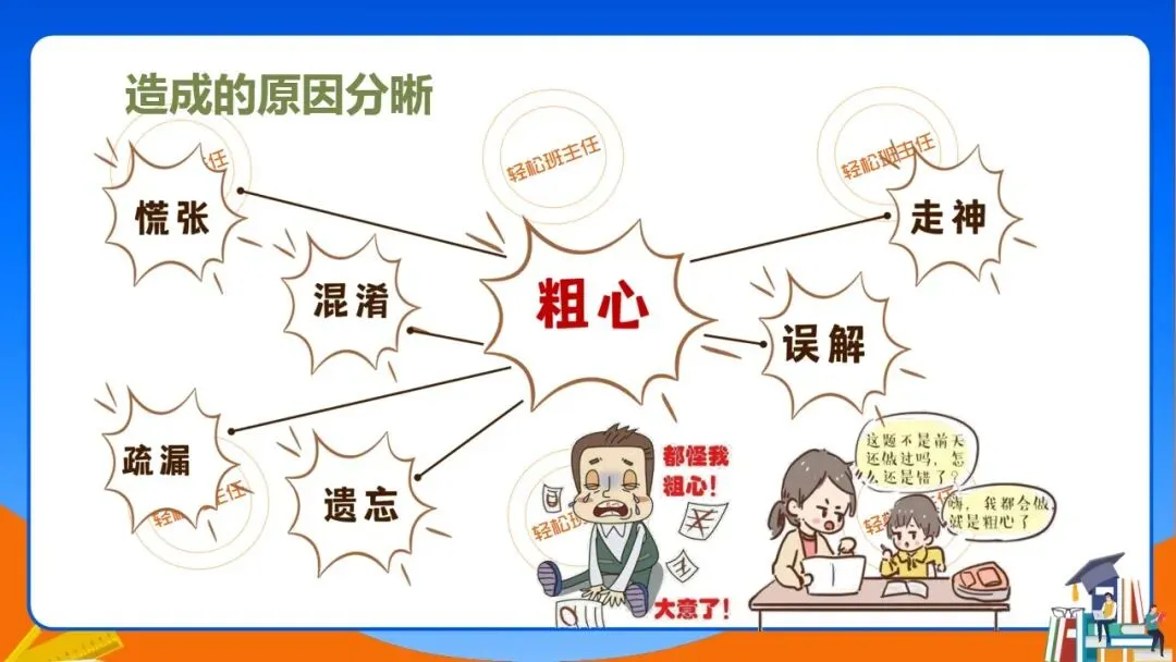 这么开才有效!期中考后分析总结班会ppt+教学设计 第7张