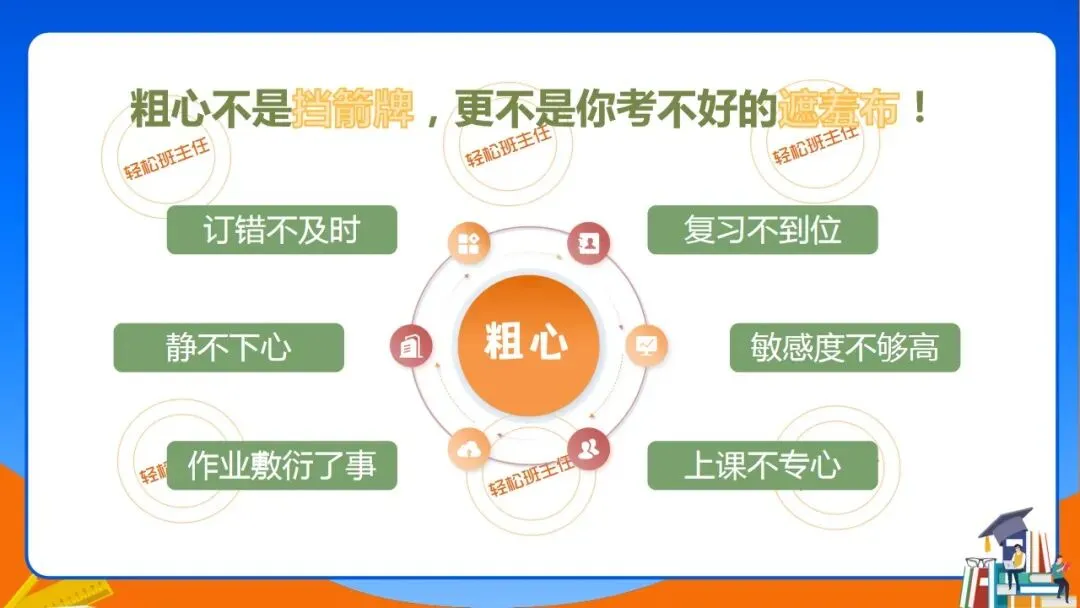 这么开才有效!期中考后分析总结班会ppt+教学设计 第12张