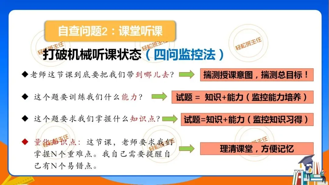 这么开才有效!期中考后分析总结班会ppt+教学设计 第20张