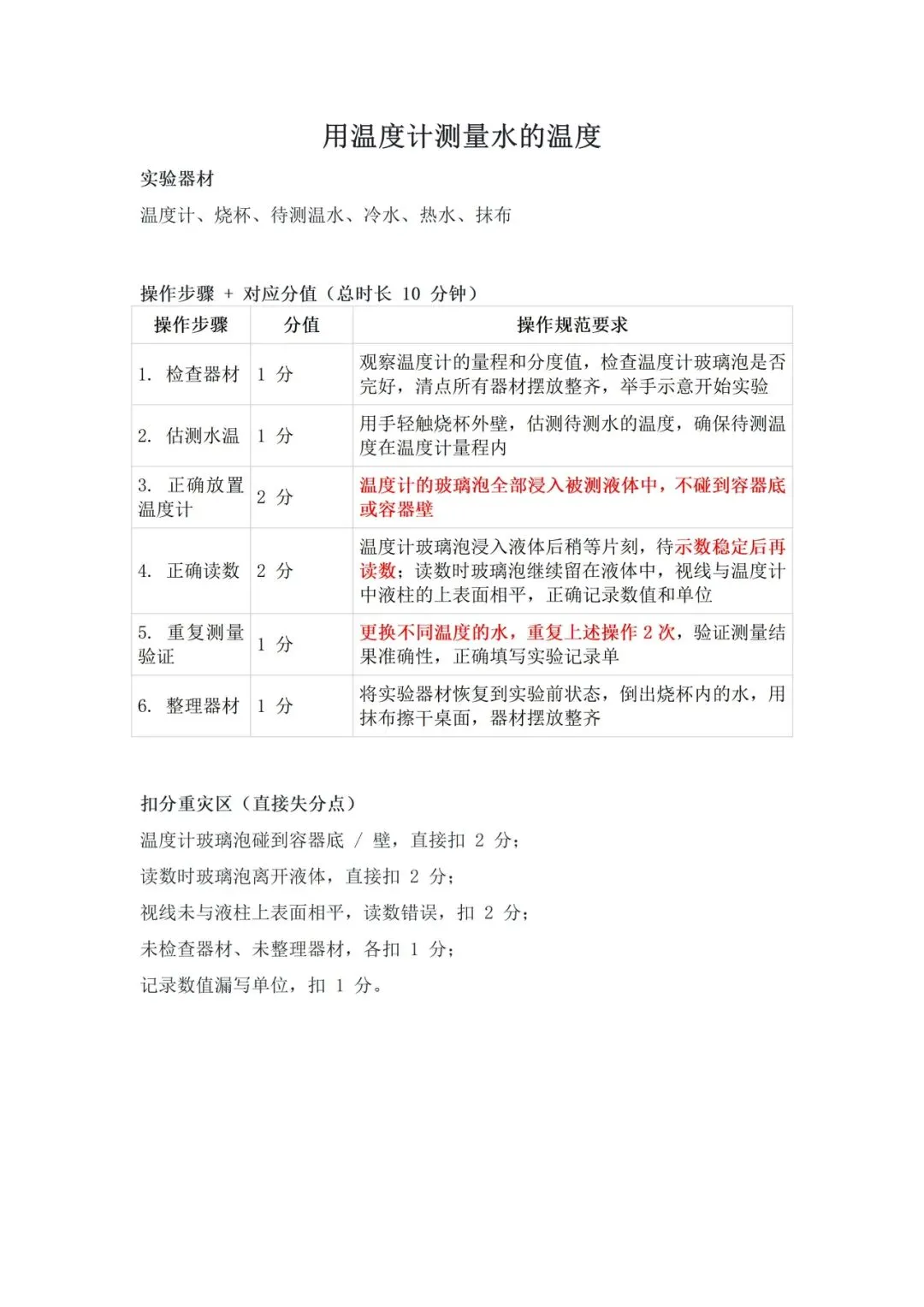 中考物理实验(二):温度计测量 第1张