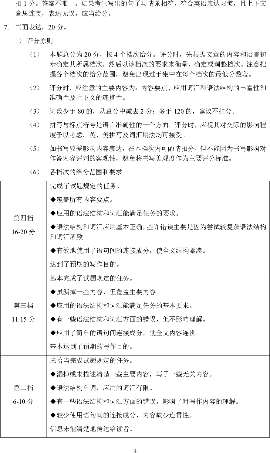 2026年许昌市中招一模英语试卷及答案(附带听力) 第12张