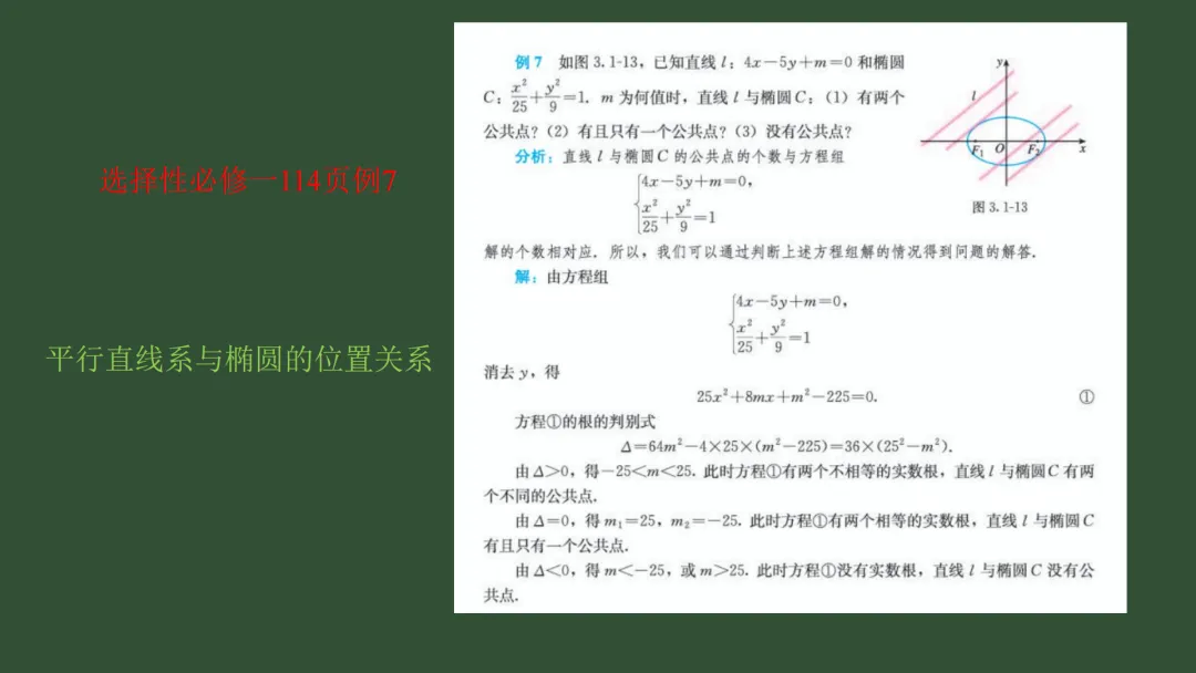 【备考策略】“源”来是你——高考真题回归教材原题F95 第12张