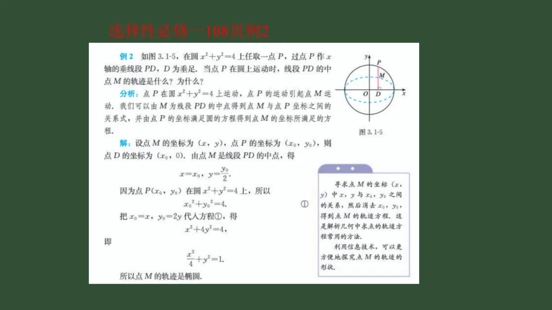 【备考策略】“源”来是你——高考真题回归教材原题F95 第17张