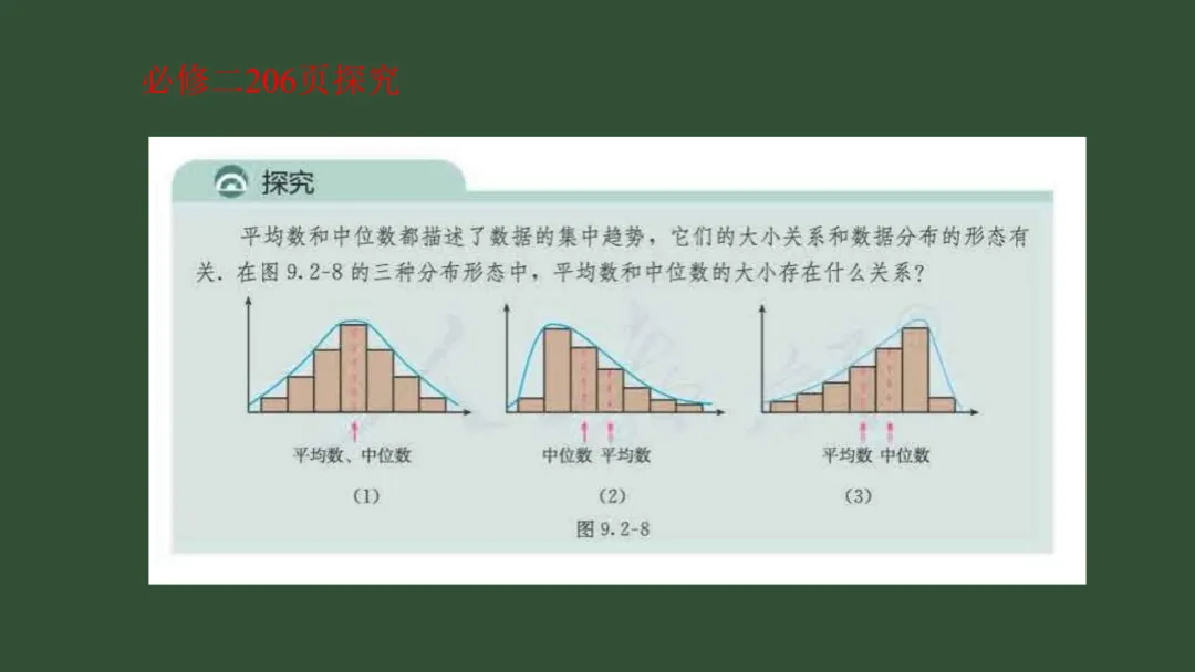 【备考策略】“源”来是你——高考真题回归教材原题F95 第27张