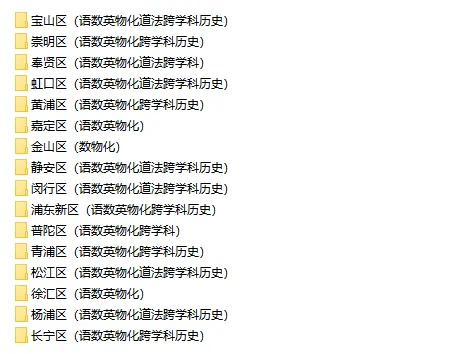 共109套!2026年初三二模试卷合集(含独家解析) 第2张