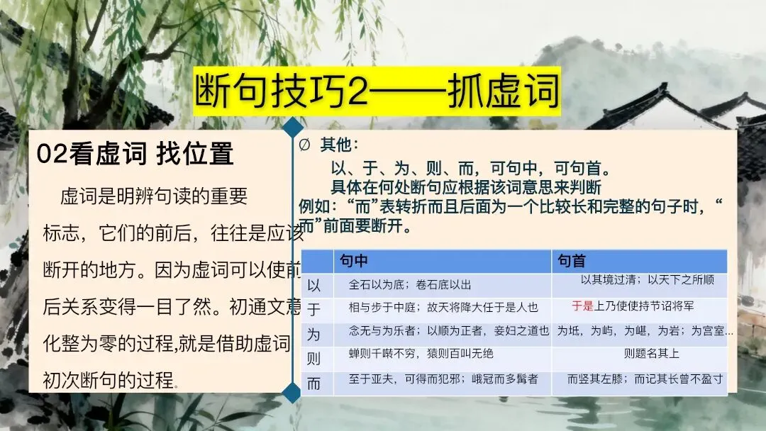 中考文言文断句复习这样讲太清晰了 第16张