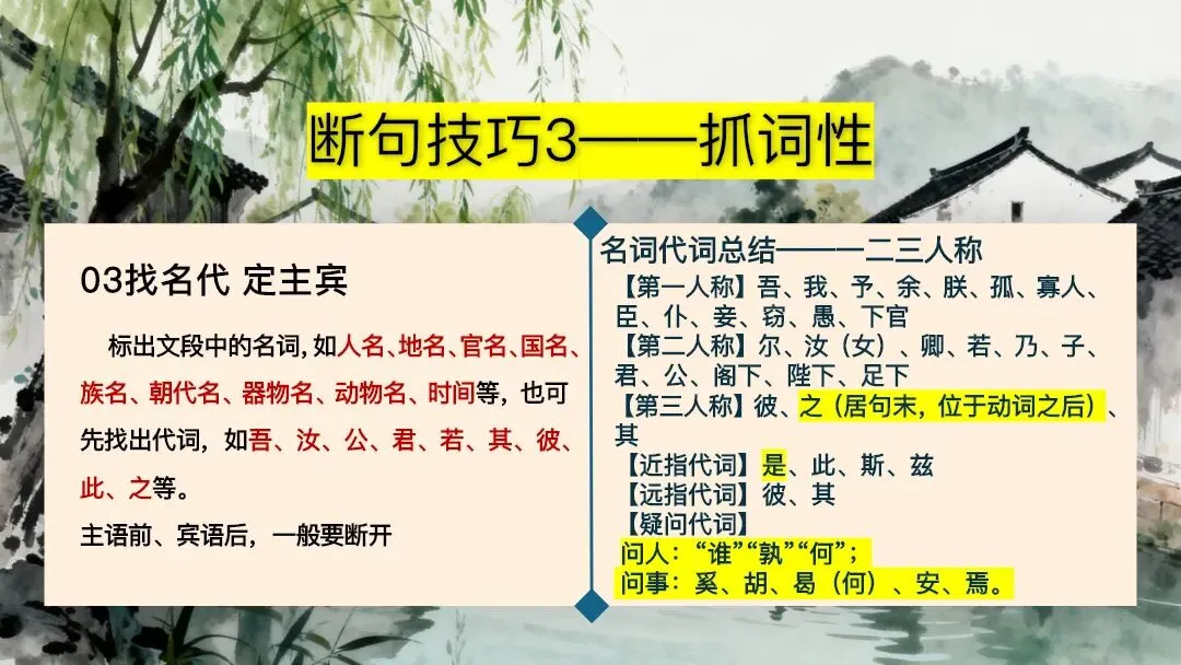 中考文言文断句复习这样讲太清晰了 第19张