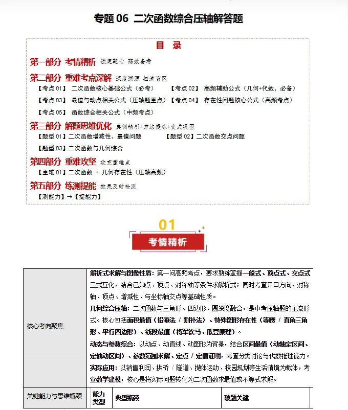 【中考冲刺】2026年中考数学二轮复习高效培优(考前精析+重难考点深解+解题思维优化+考向解密+高频/重难/易错/热点题型训练),全国通用 第4张