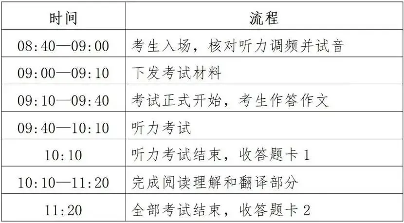 四六级备考摸不着北?校会君带模拟考来救场啦! 第9张