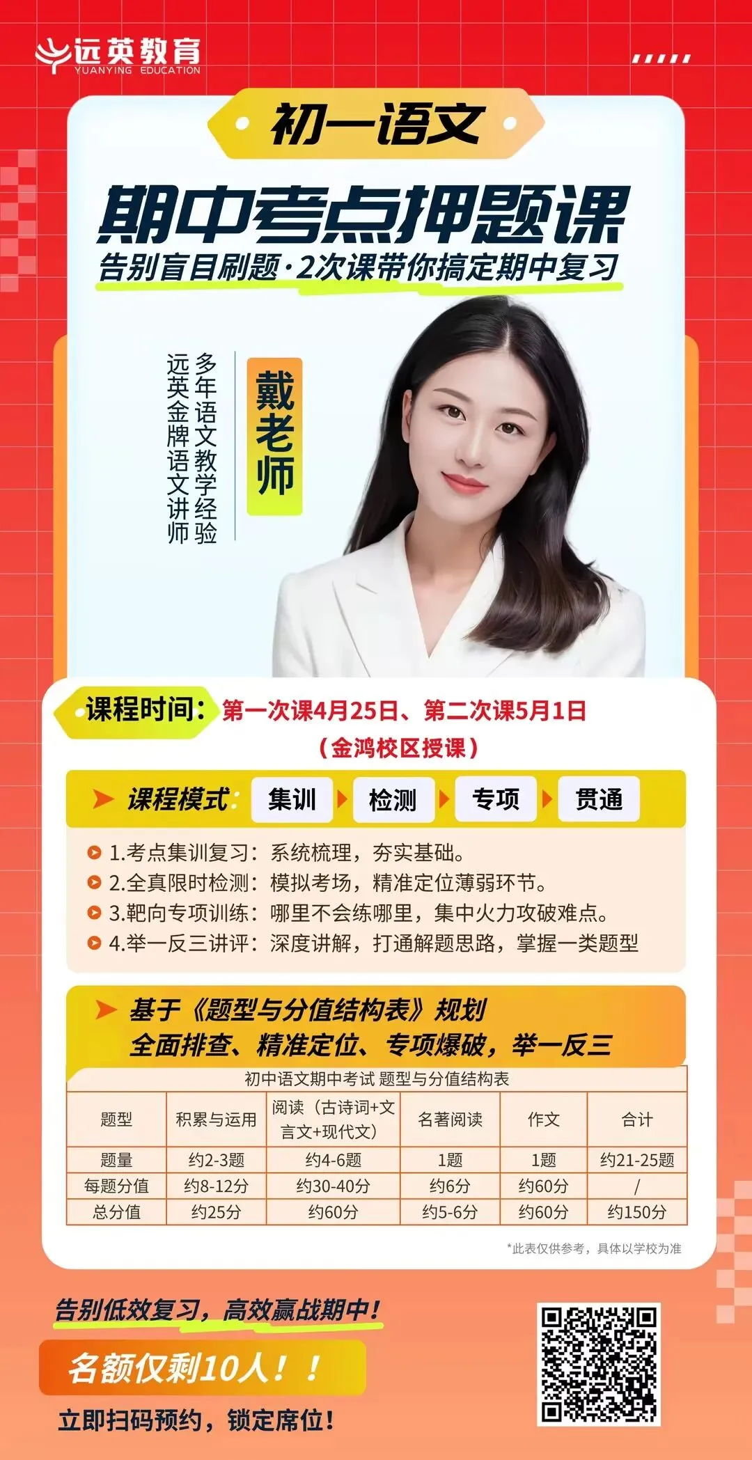 期中考来袭,你还在 “盲目刷题” 吗? 第21张