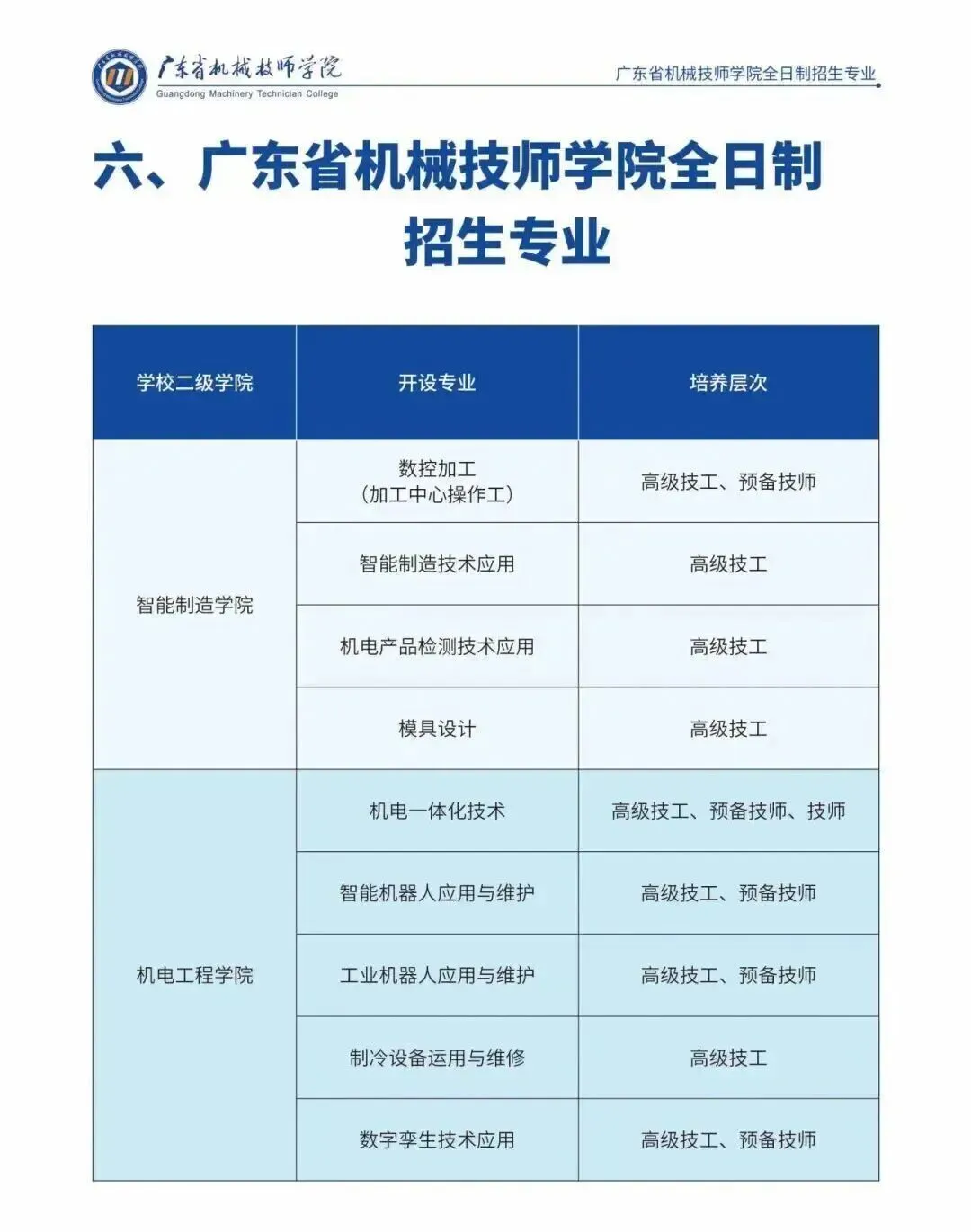 中考季临近,不少家长与学生为升学择校发愁(四) 第2张