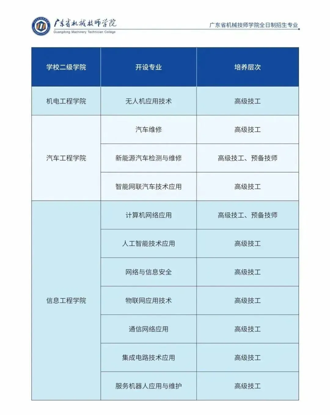 中考季临近,不少家长与学生为升学择校发愁(四) 第3张