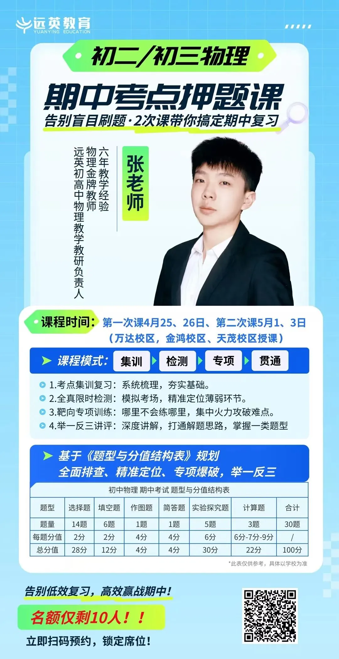 期中考来袭,你还在 “盲目刷题” 吗? 第25张