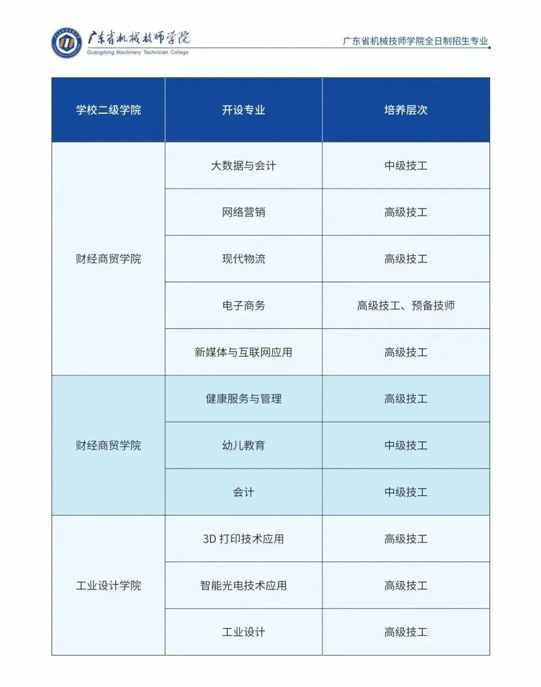 中考季临近,不少家长与学生为升学择校发愁(四) 第4张