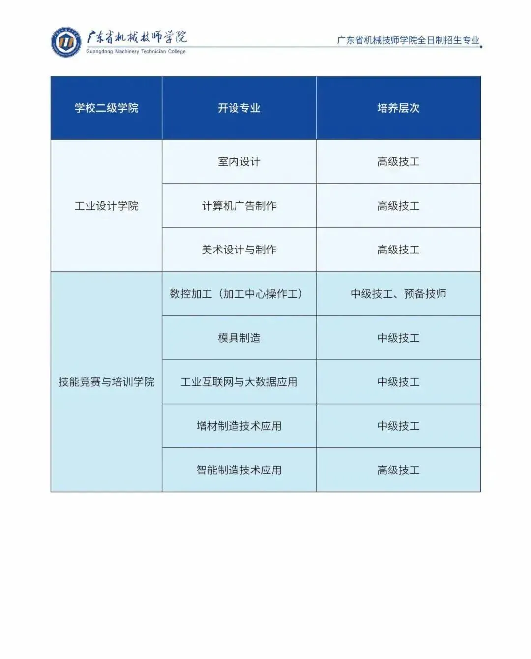 中考季临近,不少家长与学生为升学择校发愁(四) 第5张