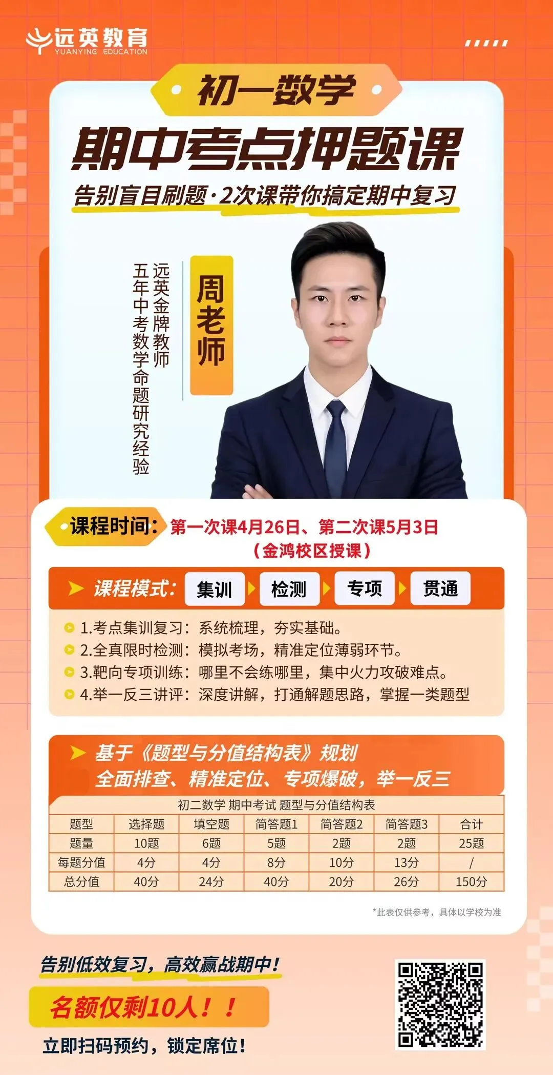 期中考来袭,你还在 “盲目刷题” 吗? 第27张