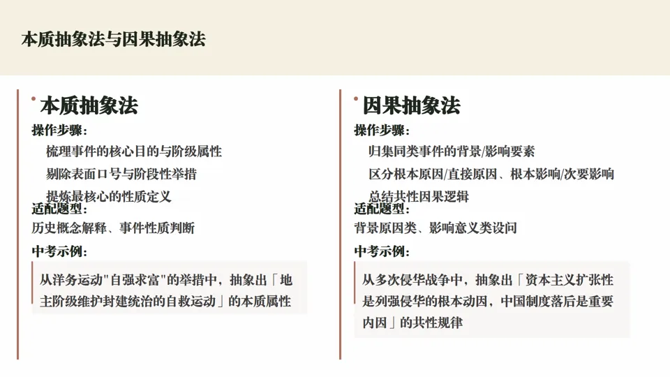 中考历史抽象法总结——包括六本书抽象法运用指南 第5张