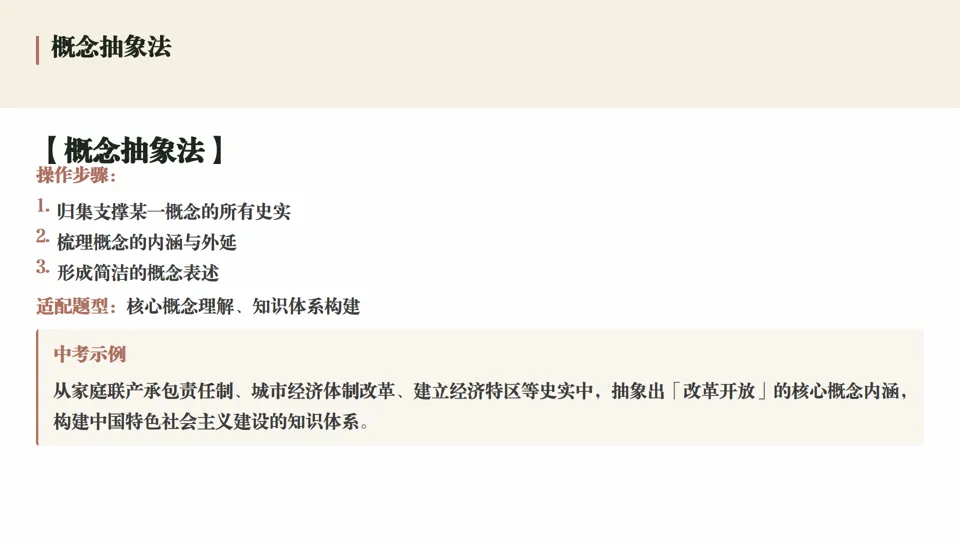 中考历史抽象法总结——包括六本书抽象法运用指南 第7张