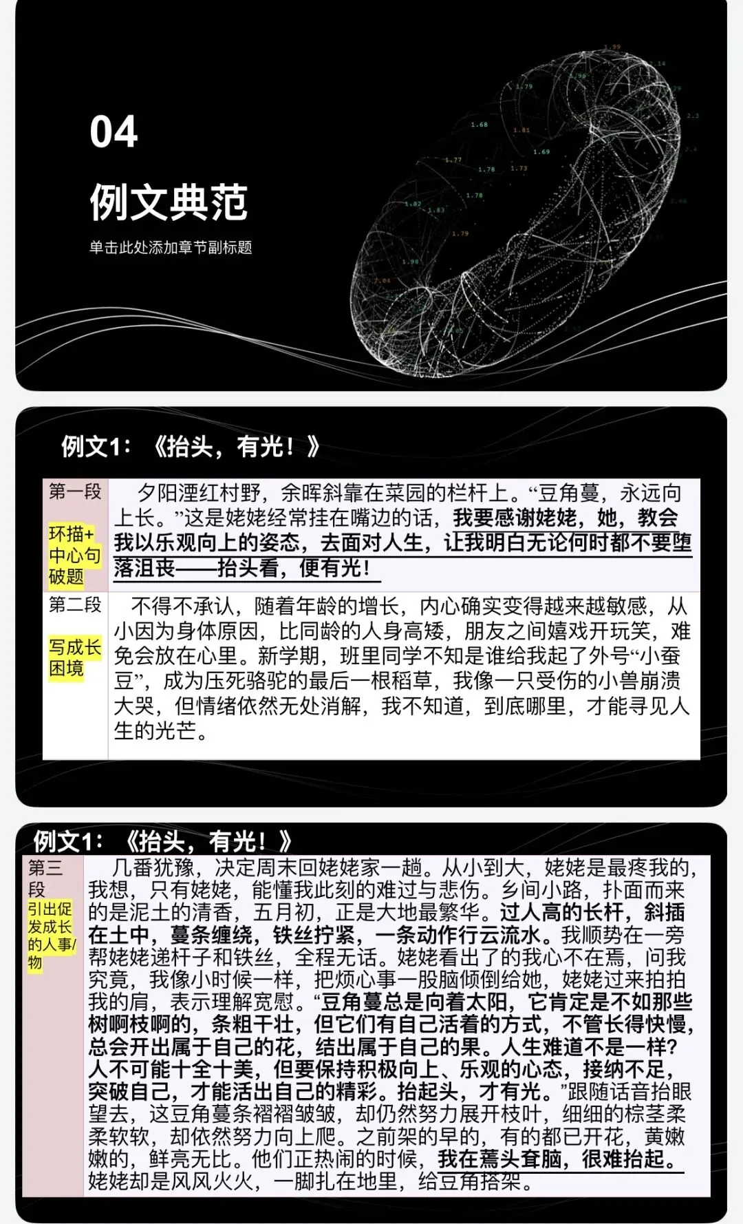 课件|2026年中考语文作文成长类作文的基本结构 第5张