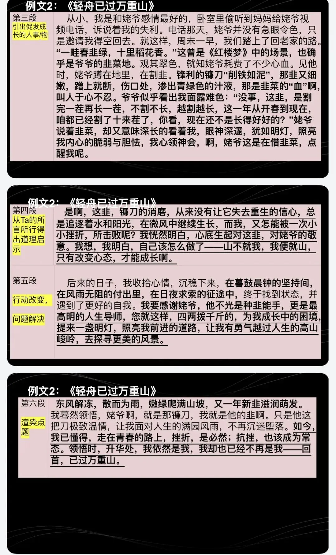 课件|2026年中考语文作文成长类作文的基本结构 第7张