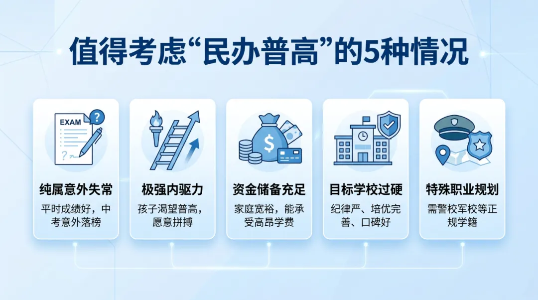 优质职高 OR 民办普高:中考压线生该如何破局? 第4张