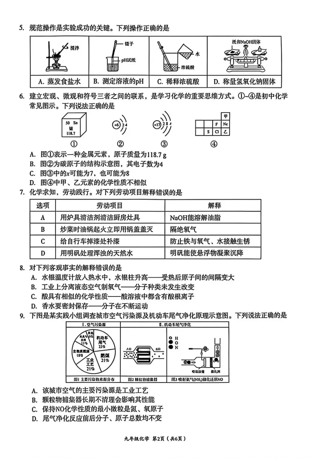 2026年中考模拟考试化学试题23 第2张