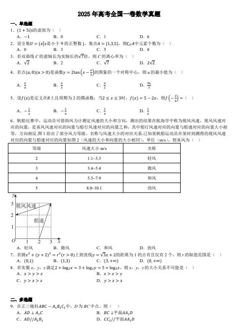 新高考一卷【高考】2025年【高考真题合集】高考试题与答案电子打印版pdf含历年解析 第10张