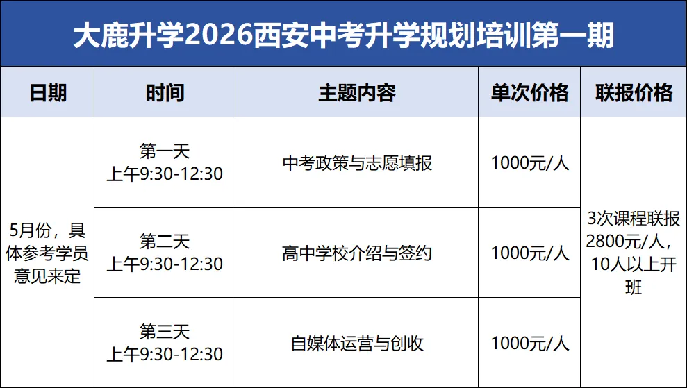 2026西安中考志愿填报规划师第一期 第1张