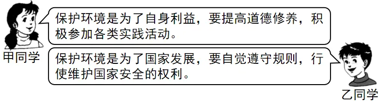 2026年中考道法时政热点专练19C:中华人民共和国生态环境法典 第7张