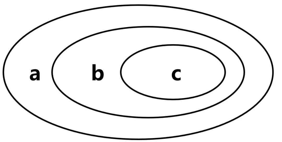 2026年中考道法选择题强化题库100题16(六册) 第7张