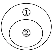 2026年中考道法选择题强化题库100题16(六册) 第8张