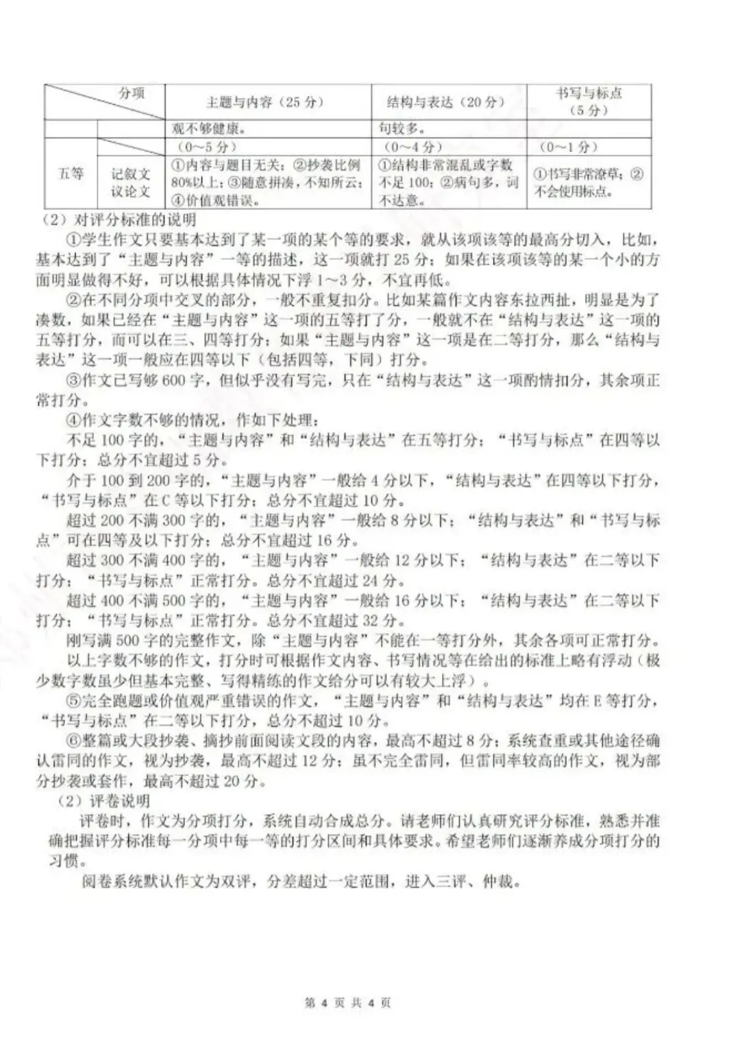 郑州市一模|2026语文试卷及答案 第12张