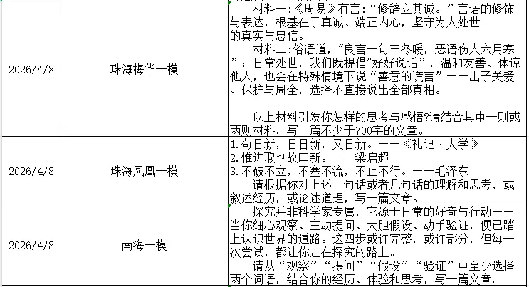 2026年全省各地中考模拟作文题汇总(超级干货) 第5张