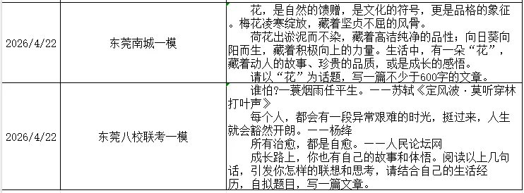 2026年全省各地中考模拟作文题汇总(超级干货) 第7张