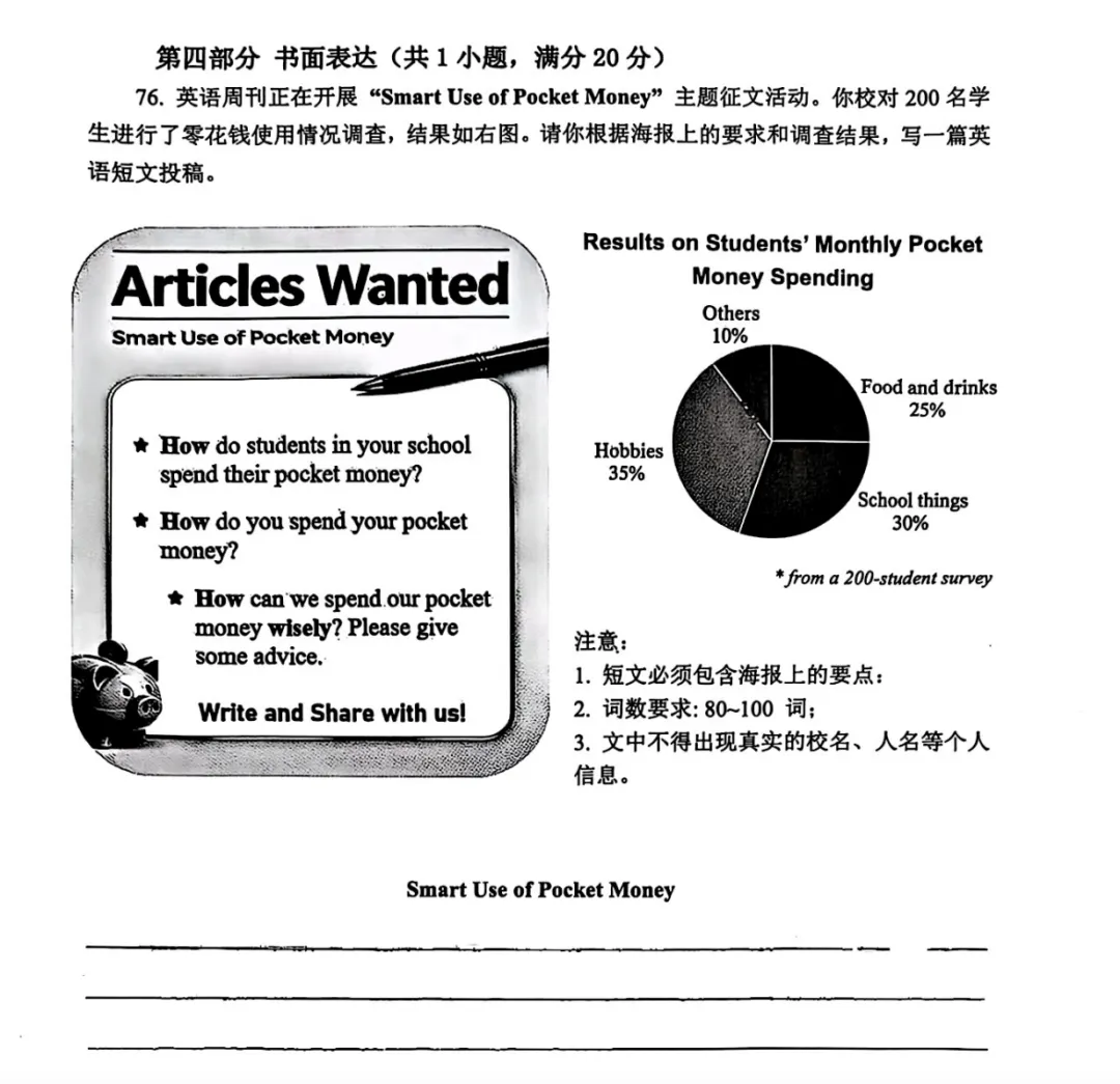 2026年浙江中考英语 杭州市拱墅区一模应用文 -财商培养:如何合理使用压岁钱 ? 第2张
