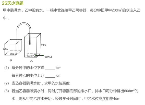 重磅!三少历年真题独家整理分享 第3张